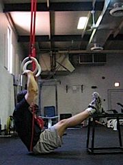 Block Muscle-up